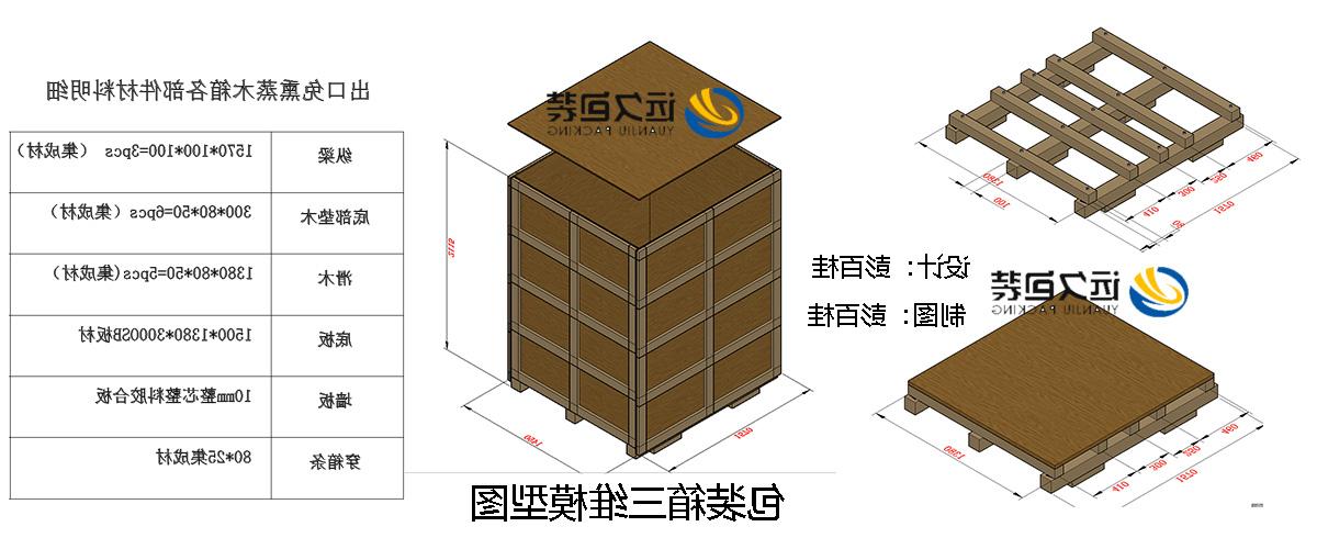 <a href='http://px.dlokoko.com/'>买球平台</a>的设计需要考虑流通环境和经济性